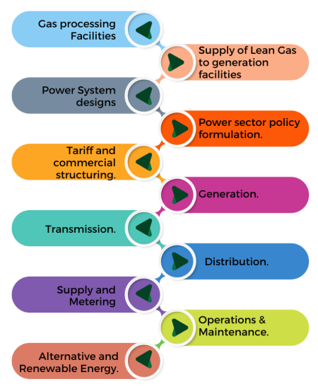Copy of Aventurine Global Investments Pty- infography